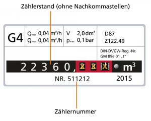 Gaszähler analog Detail