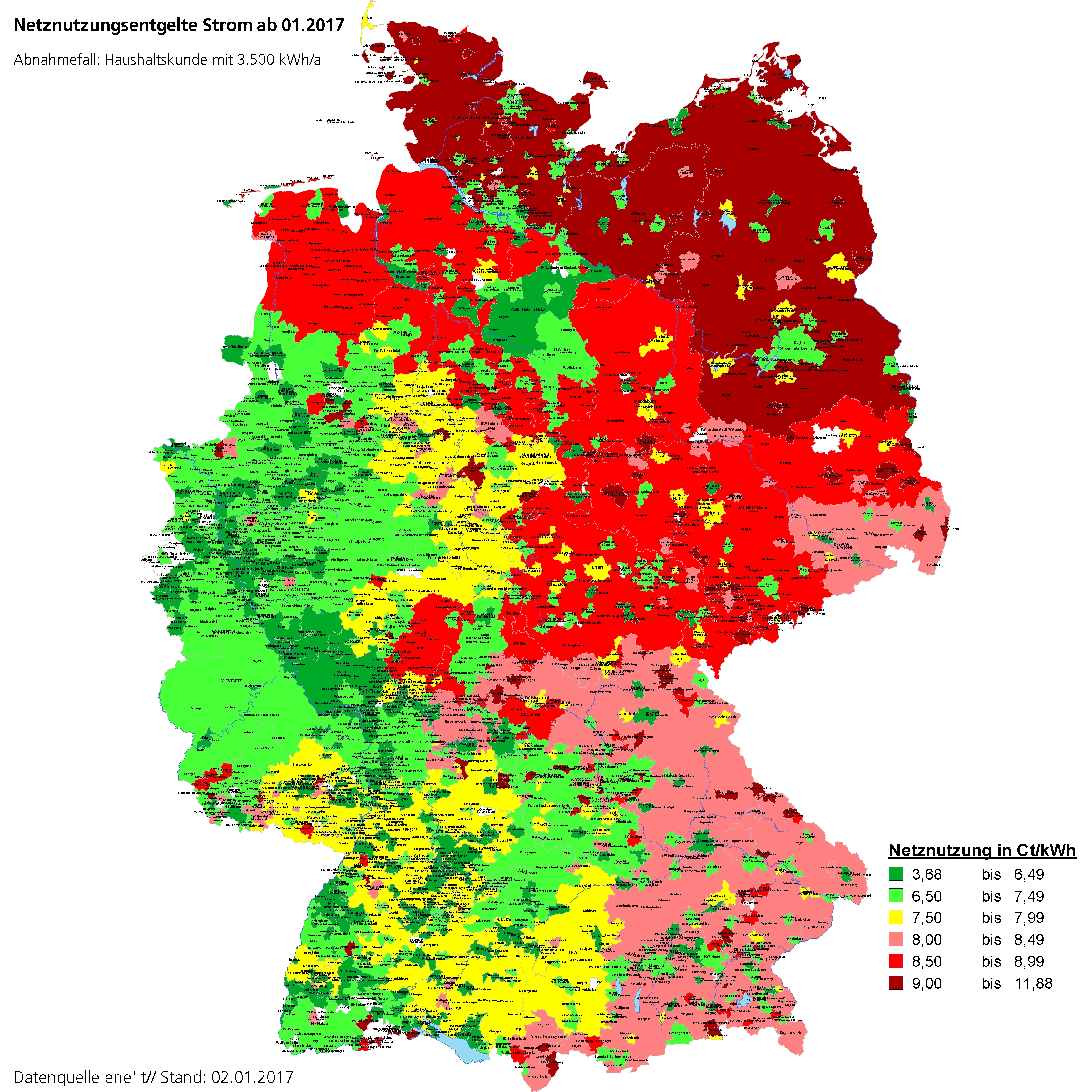 Netznutzungsentgelte