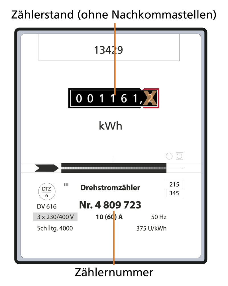 Zählerstand online übermitteln GmbH